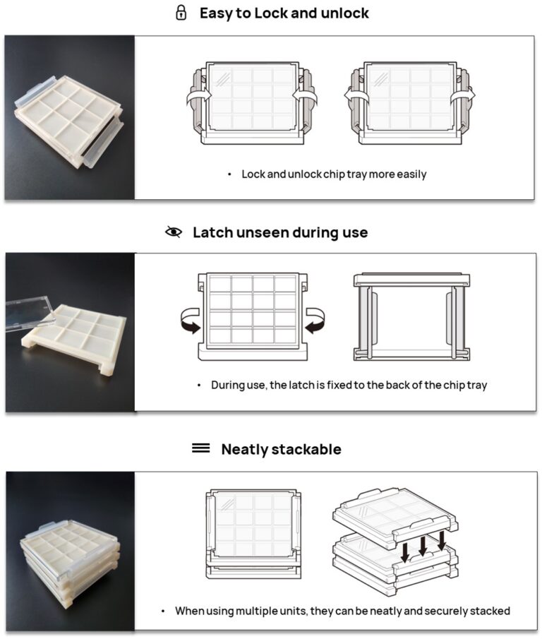 clipless chip tray locking and unlocking mechanism